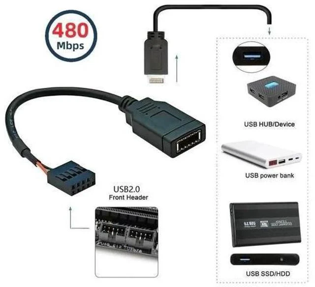 Alt view image 7 of 7 - 0.15M Short USB 2.0 9Pin/10Pin Motherboard Header Male to Key-A Type-E Front Panel Socket Extension Cable, Internal Mainboard to Chassis USB-C Port Converter Cord