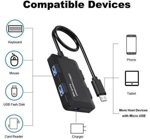 Alt view image 2 of 4 - Micro USB OTG Hub with 4 USB 2.0 Ports & Pass-Through Power Port, OTG Cable Adapter for Fire Stick 4K, Raspberry Pi Zero, Retro Game Consoles, Micro USB Android Phones & Tablets