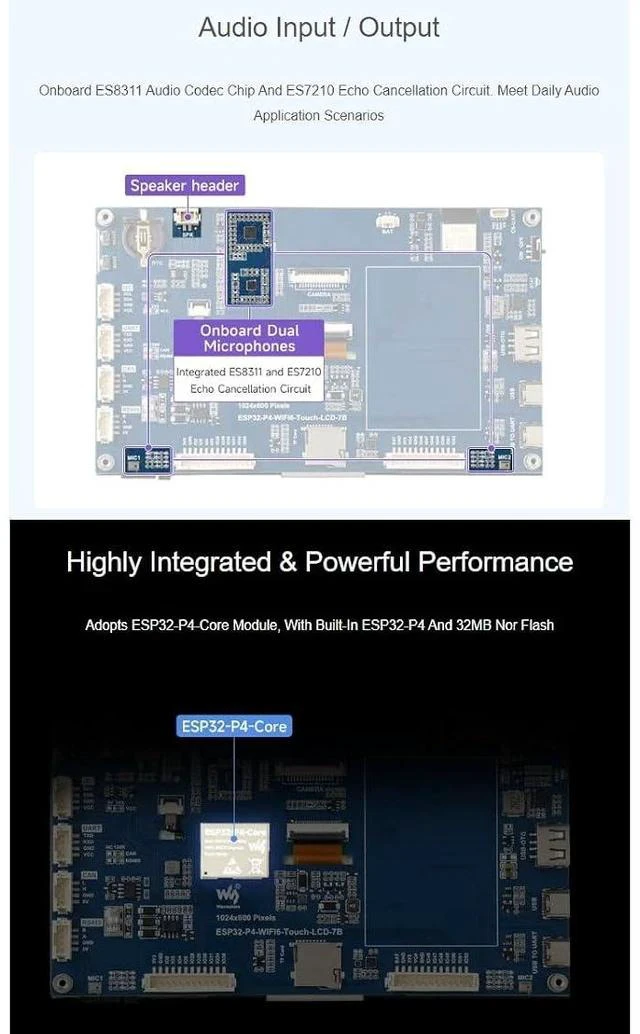 Alt view image 5 of 7 - ESP32-P4-WIFI6 7inch IPS Touch Display Development Board Based On ESP32-P4 and ESP32-C6 1024 × 600 Resolution Capacitive 5-Point Touch Screen Supports Wi-Fi 6 / Bluetooth 5 (LE)