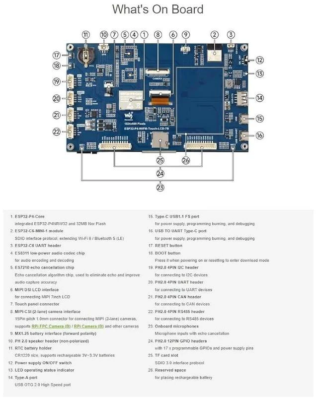Alt view image 7 of 7 - ESP32-P4-WIFI6 7inch IPS Touch Display Development Board Based On ESP32-P4 and ESP32-C6 1024 × 600 Resolution Capacitive 5-Point Touch Screen Supports Wi-Fi 6 / Bluetooth 5 (LE)
