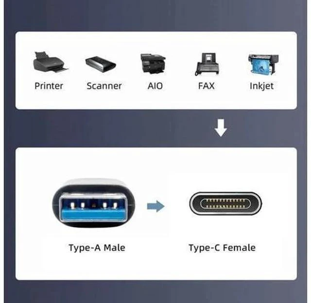 Alt view image 5 of 7 - Down 90 Degree Low Profile Mecha Cyberpunk USB 3.1 Gen2 Adapter, USB-A Male to USB-C Female Converter, 10Gbps Data Transfer & 120W PD Fast Charging Elbow Connector