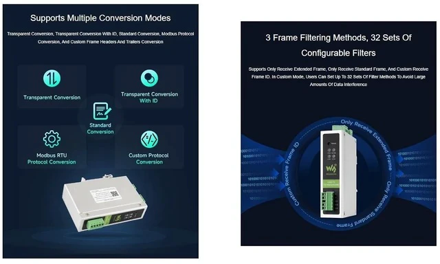 Alt view image 7 of 7 - CAN FD Protocol Converter,CAN FD and RS232/RS485 Bidirectional Converter,Supports CAN FD to RS232 or RS485, RS232 or RS485 to CAN FD Conversion,Supports CAN 2.0A/2.0B Protocols