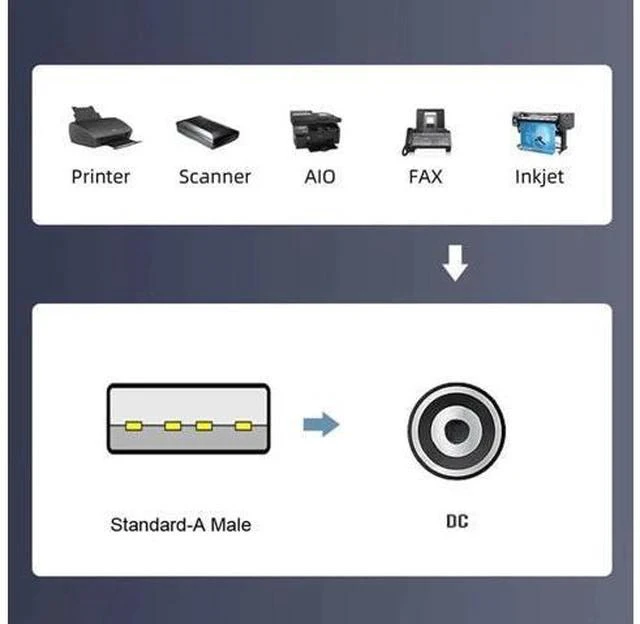 Alt view image 4 of 7 - 120CM Straight USB2.0 A Male to 2.5×0.7mm DC Barrel Power Cable, 5V Charging Cord
