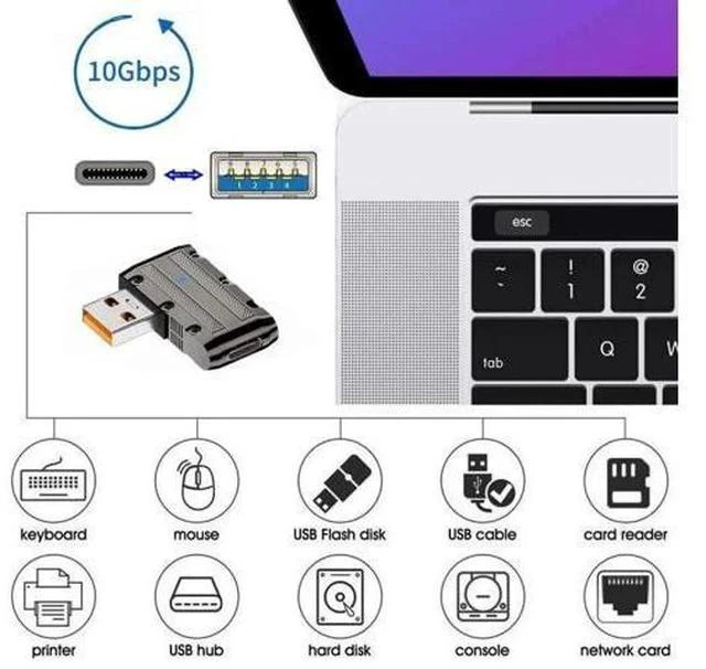Alt view image 6 of 7 - Flat Left 90 Degree Mecha Cyberpunk USB 3.1 Gen2 Adapter, USB-A Male to USB-C Female Low Profile Elbow Connector, 10Gbps Data Transfer & 120W PD Fast Charging Converter