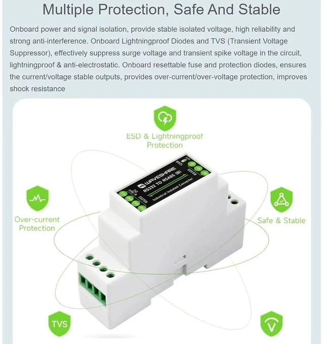 Alt view image 4 of 7 - RS232 to RS485 Converter Adapter (B), Rail-Mount Active Digital Isolator Serial Converter,Serial Port Conversion for Industrial, Agricultural, IoT,600W Lightningproof & Anti-Surge