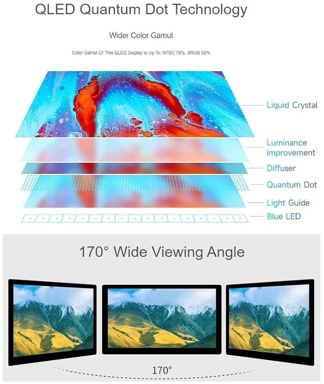 Alt view image 3 of 7 - 1024 × 600 7inch QLED Quantum Dot Display Integrated Thin and Light Touch Screen for Raspberry Pi,Jetson Nano,Windows PC,Support Windows/Linux/Android System,170° Wide Viewing Angle