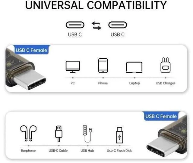 Alt view image 4 of 7 - 3 Pack 40Gbps USB C Male to Female Extender Adapter, 240W PD Fast Charging Type-C Extension Converter with LED Indicator, Support Audio & Video for Laptops, Tablets & Phones