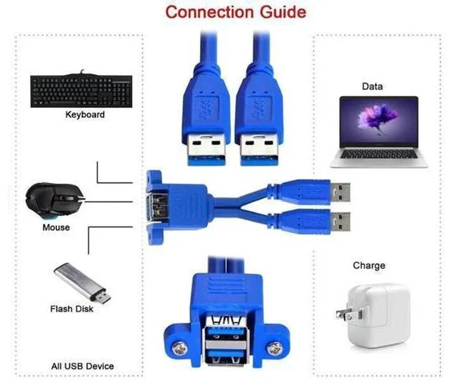 Alt view image 4 of 7 - 0.5M USB 3.0 Front Panel Header Extension Cable, 2 Male to 2 Female Cord with Panel Mount Screws