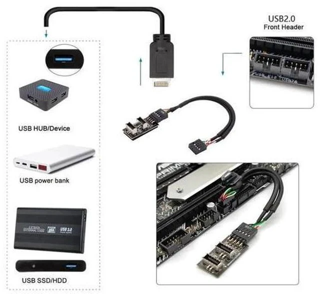 Alt view image 5 of 7 - 20cm Dual Key-A Type-E Front Panel Female to USB2.0 9/10Pin Motherboard Header Male Conversion Cable