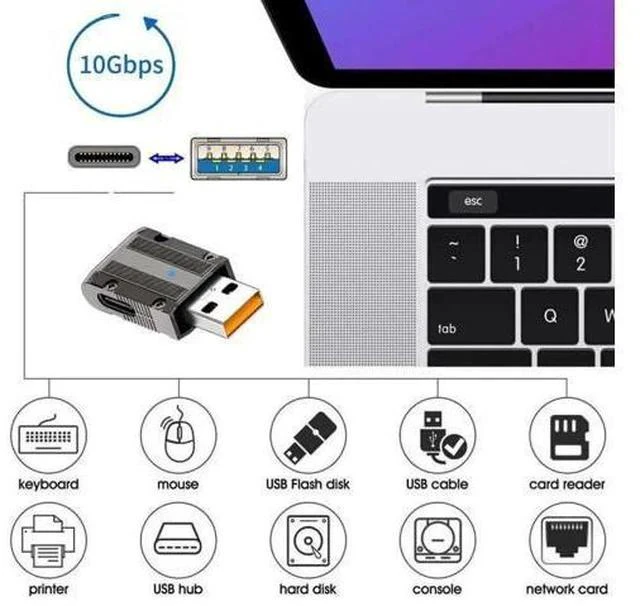 Alt view image 3 of 7 - Slim Right 90 Degree Mecha Cyberpunk USB 3.1 Gen2 Adapter, USB-A Male to USB-C Female Low Profile Elbow Connector, 10Gbps Data Transfer & 120W PD Fast Charging Converter