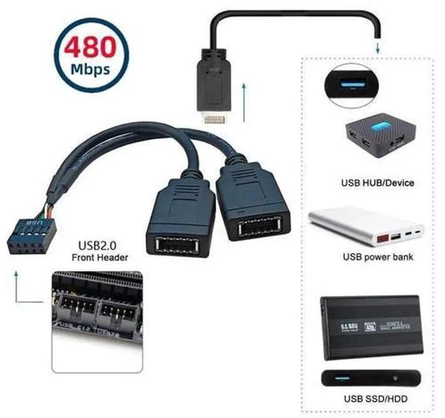 Alt view image 6 of 7 - 0.15M USB2.0 9/10Pin Motherboard Header Male to Dual Key-A Type-E USB3.1 Front Panel Extension Cable
