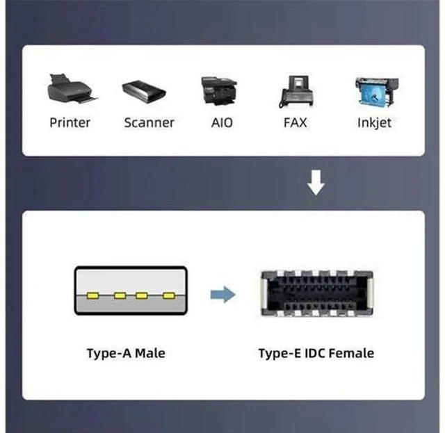 Alt view image 3 of 7 - 0.4M USB2.0 9Pin Mainboard Header Male to KeyA TypeE Front Panel Female Extension Cable