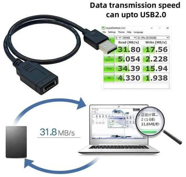 Alt view image 7 of 7 - 0.4M USB2.0 9Pin Mainboard Header Male to KeyA TypeE Front Panel Female Extension Cable