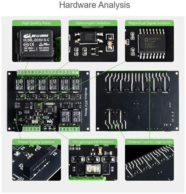 Alt view image 4 of 7 - Industrial Modbus RTU 8 Channel Relay Module 5V with RS485 Interface Build-in Power Isolation, ADI Magnetical Isolation, TVS Diode Multi Isolation Protection Circuits