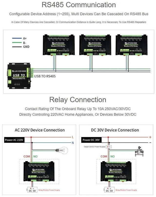 Alt view image 5 of 7 - Industrial Modbus RTU 8 Channel Relay Module 5V with RS485 Interface Build-in Power Isolation, ADI Magnetical Isolation, TVS Diode Multi Isolation Protection Circuits