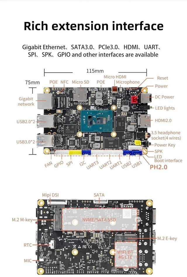 Alt view image 7 of 7 - X1S - N5095 x86 Windows Linux Single Board Computer - Mini PC Dual 4K Media Server-Dual M.2 Slots Support 2280 NVMe mSATA SSD/WiFi 6 Moudle PCIE 3.0,NFC (X1S(8GB RAM+128GB eMMC))