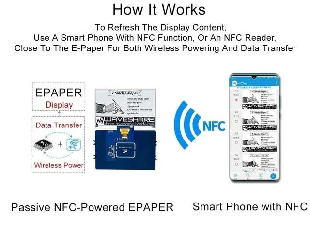 Alt view image 4 of 7 - 7.5inch Passive NFC-Powered e-Paper Display V2 Black/White e-Ink Screen, Wireless Powering and Data Transfer No Battery Required, Refresh by Smartphone with NFC Function or NFC Reader