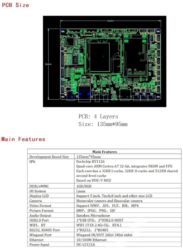 Alt view image 6 of 6 - Thinkcore TC Rockchip RV1126 Stamp Hole Development Board, with Quad-core ARM 2.0 Tops NPU, for Face Recognition Artificial Intelligence, Supports Linux (Bundle 1)