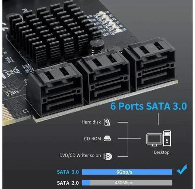 Alt view image 6 of 7 - PCIe 4X to 6-Port SATA 3.0 Expansion Card, 6Gbps SATA Controller Card with LED Activity Indicator, Comes with 6 SATA Data Cables & 15-Pin Power Cord, Compatible with Windows & Linux Systems