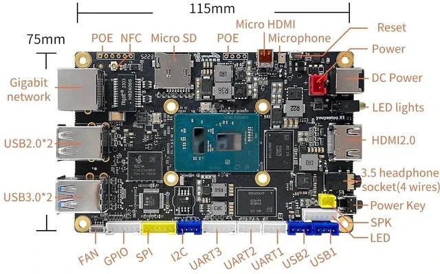 Alt view image 6 of 6 - X1 - N5105 x86 Windows Linux Single Board Computer - Mini PC - Dual 4K Media Server- Dual M.2 Slots Support 2280 NVMe mSATA SSD/WiFi 6 Moudle - PCIE 3.0,NFC (X1(16GB RAM+256GB eMMC))
