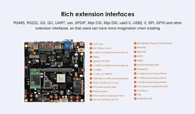 Alt view image 3 of 7 - ITX-3588J Rockchip RK3588 8K AI Mini-ITX Mainboard HDMI2.1 DP1.4 WiFi 6 Onboard DC POE Power Support Android 12 Ubuntu Debian 11 (4GB RAM +32GB EMMC Version)