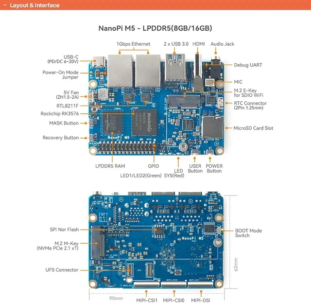 Alt view image 4 of 6 - NanoPi M5 - RK3576 SOC, Dual Gigabit Ethernet, 4/8/16GB RAM, UFS, AI Deployment, M.2 SDIO WiFi, 4K@60Hz, OpenMediaVault (LPDDR5 8GB RAM,with Case & Power & TF Card)