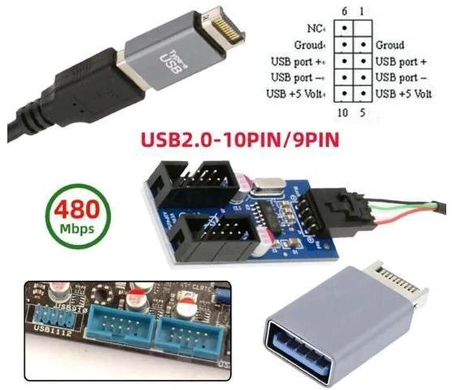 Alt view image 4 of 7 - 1-to-2 USB 2.0 Motherboard 9Pin/10Pin Header Splitter Cable, Internal Front Panel USB Hub Extension Adapter with USB Type-E Converter for Desktop PC Case Modding