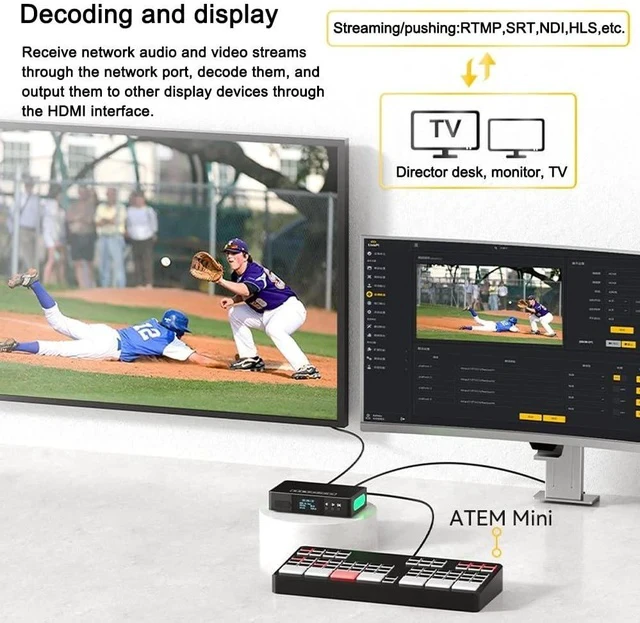 Alt view image 5 of 7 - ENC1-V3P 4K30 HDMI NDI Encoder with Built-in Tally, H.265 Compression, and Multi-Protocol Support for Professional Live Streaming and Studio Use (with DIN Mount)