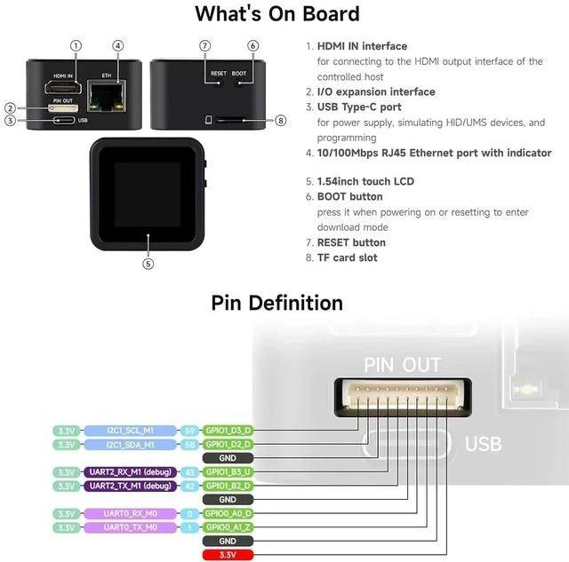 Alt view image 5 of 7 - Luckfox PicoKVM Lightweight IP KVM Remote Management Tool, Supports 1920 × 1080@60fps HDMI Video Input and HID Signal Output for Device Control (Basic Kit,2 Pieces)