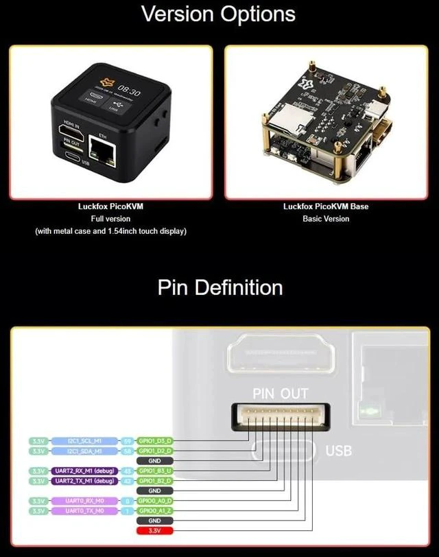 Alt view image 2 of 7 - Luckfox PicoKVM Lightweight IP KVM Remote Management Tool, Supports 1920 × 1080@60fps HDMI Video Input and HID Signal Output for Device Control (Full Kit,2 Pieces)
