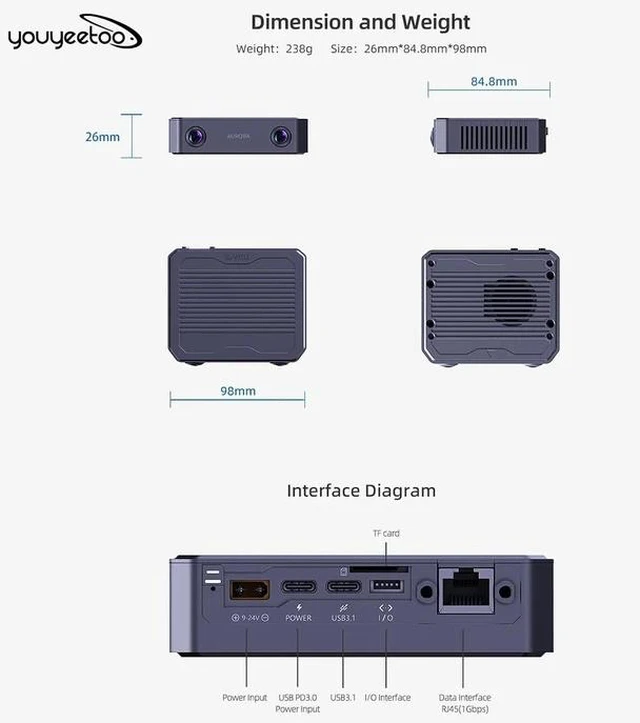 Alt view image 5 of 7 - SLAMTEC Aurora S A2M2 Compact AI 3D LiDAR Mapping System, Real-Time 6DOF Localization & Dense Depth, Indoor/Outdoor, ROS1/ROS2 & Python SDK, Plug-and-Play for AGV/AMR/Digital-Twin (Aurora-S)