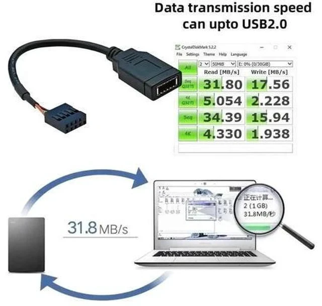 Alt view image 7 of 7 - 0.49FT TypeE KeyA Female to USB2.0 9Pin Male Mainboard Front Panel Conversion Extension Cable