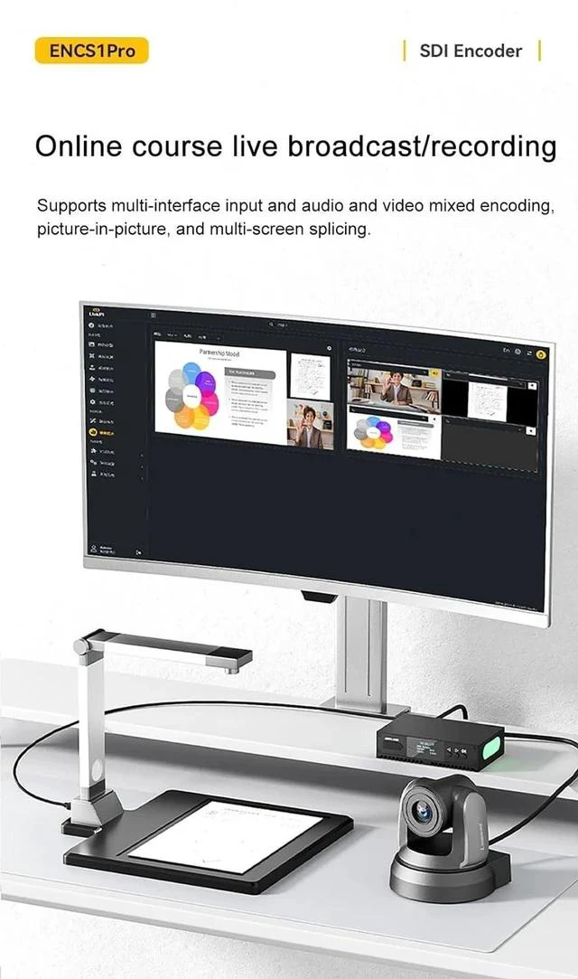 Alt view image 6 of 6 - ENCS1Pro 12G-SDI Encoder Decoder 4K60 Video Codec Box, H.265/H.264 Live Streaming Device, Support NDI HX, SRT, RTMP, RTSP, HLS, Multi-Protocol, Low Latency (with WiFi 6)