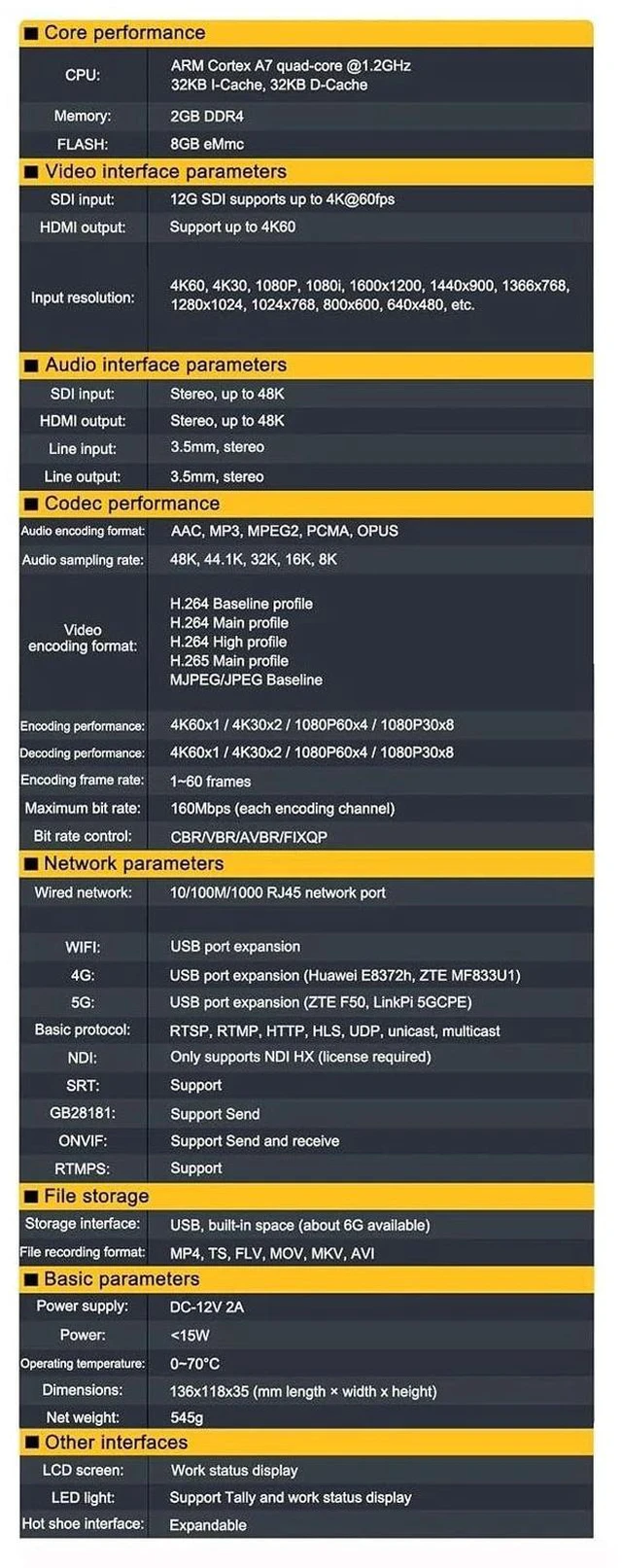 Alt view image 2 of 6 - ENCS1Pro 12G-SDI Encoder Decoder 4K60 Video Codec Box, H.265/H.264 Live Streaming Device, Support NDI HX, SRT, RTMP, RTSP, HLS, Multi-Protocol, Low Latency (with WiFi 6)