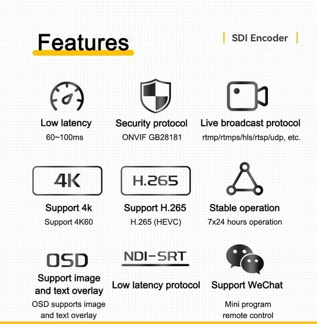 Alt view image 4 of 6 - ENCS1Pro 12G-SDI Encoder Decoder 4K60 Video Codec Box, H.265/H.264 Live Streaming Device, Support NDI HX, SRT, RTMP, RTSP, HLS, Multi-Protocol, Low Latency (Basic)