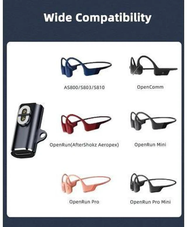 Alt view image 6 of 6 - 2 Pack Grey USB-C Magnetic Charging Adapter, Type C Charger Converter Compatible with AfterShokz Aeropex, Shokz OpenRun / OpenRun Pro / OpenRun Mini / OpenComm, No Charging Cable Included