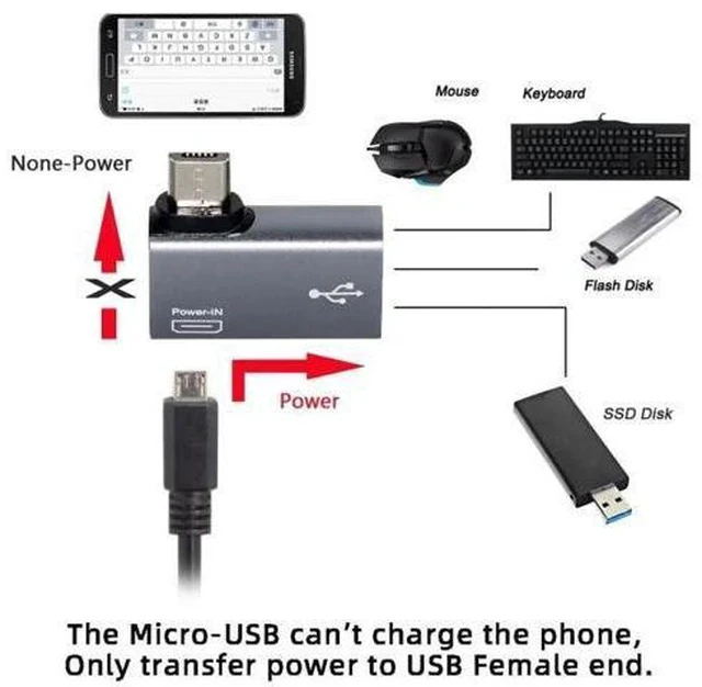 Alt view image 5 of 7 - 2 in 1 Micro USB OTG Power Adapter, 90 Degree Left Angled Micro USB Male to USB 2.0 Female Connector, 480Mbps Data Transfer & 5V 2A Power Supply for Android Phones, Tablets, Fire Stick