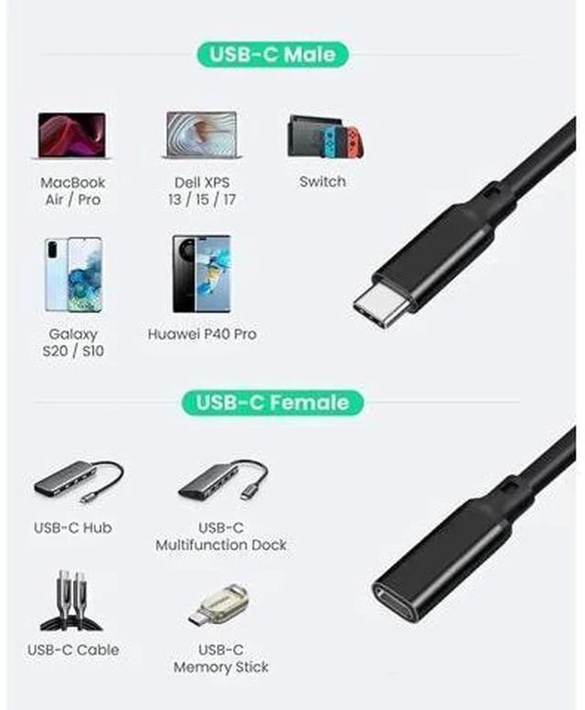 Alt view image 2 of 7 - 3.3FT USB-C Extension Cable, USB 3.2 Gen 2x2 20Gbps Male to Female Cord, 5A PD 240W Fast Charging & 4K@60Hz Video Cable for MacBook, iPad Pro, iPhone 15/16, SSD, Switch - Black