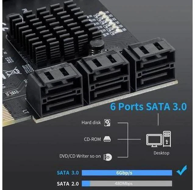 Alt view image 3 of 7 - PCIe 4X to 6 SATA Expansion Card, 6Gbps SATA3.0 Controller with LED Indicator, 6 SATA Cables & 15PIN Power Cable for Windows Linux