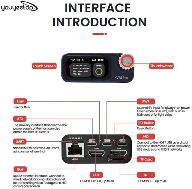 Alt view image 7 of 7 - Sipeed NanoKVM Pro - 4K IP KVM, Remote Server Management, ATX Power Control, USB Keyboard/Mouse Emulator, 32GB eMMC, WiFi6, Power Control, Batch Management (Desk,with WiFi & POE,with LED Strip)