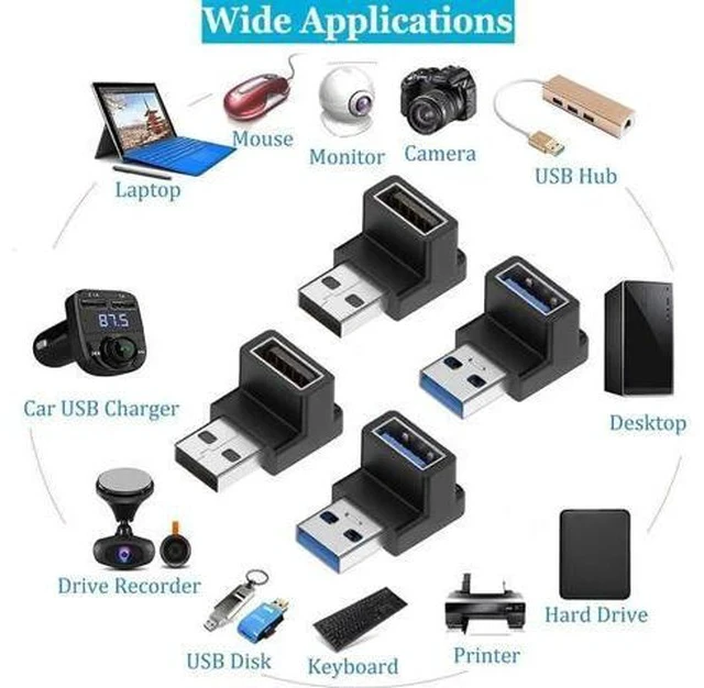 Alt view image 6 of 7 - 4 Pack 90 Degree Right Angle USB 3.0/3.1 A Male to Female Adapter, Up & Down Elbow 10Gbps Data Transfer 3A Fast Charging Connector for PC, Desktop, Laptop, USB Hub & USB Charger