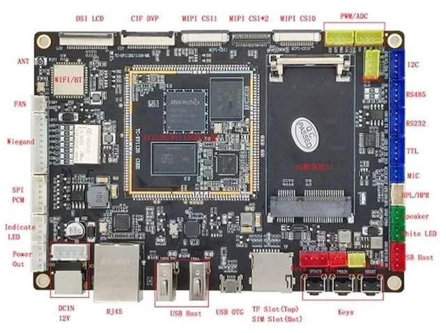 Alt view image 3 of 6 - Thinkcore TC Rockchip RV1126 Stamp Hole Development Board, with Quad-core ARM 2.0 Tops NPU, for Face Recognition Artificial Intelligence, Supports Linux (Bundle 1)