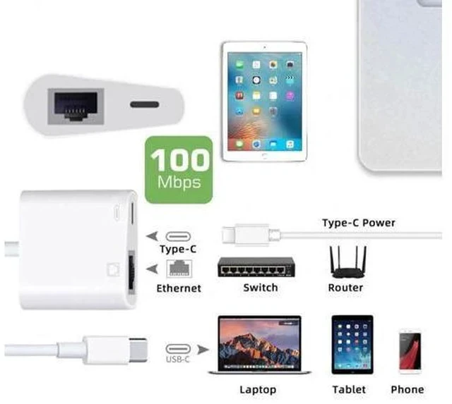 Alt view image 3 of 7 - 2-in-1 USB-C to RJ45 Ethernet Adapter with PD Charging, 100Mbps Wired Network Converter Supports Data & Power Pass-Through for Laptops, Tablets, Smartphones