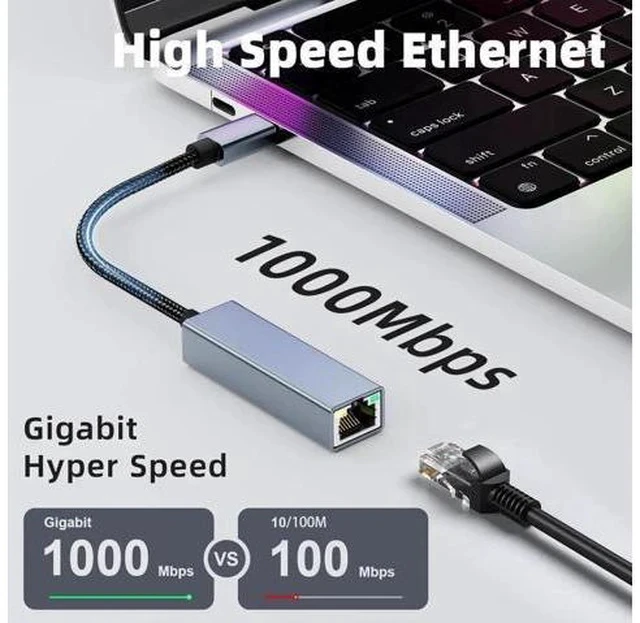 Alt view image 2 of 7 - Driver-Free USB-C to Gigabit Ethernet Adapter, Thunderbolt 3 & Thunderbolt 4 Compatible RJ45 LAN Network Dongle, Fit MacBook Pro 2018/2019/2020, iPad Pro, Dell XPS, Microsoft Surface