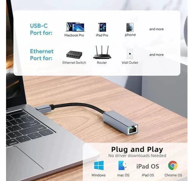 Alt view image 3 of 7 - Driver-Free USB-C to Gigabit Ethernet Adapter, Thunderbolt 3 & Thunderbolt 4 Compatible RJ45 LAN Network Dongle, Fit MacBook Pro 2018/2019/2020, iPad Pro, Dell XPS, Microsoft Surface