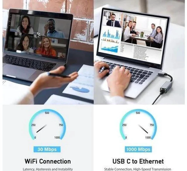 Alt view image 6 of 7 - Driver-Free USB-C to Gigabit Ethernet Adapter, Thunderbolt 3 & Thunderbolt 4 Compatible RJ45 LAN Network Dongle, Fit MacBook Pro 2018/2019/2020, iPad Pro, Dell XPS, Microsoft Surface