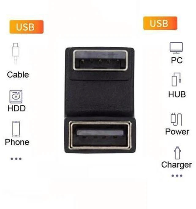 Alt view image 4 of 7 - 360° Rotatable U-Shape Back Angled USB 3.2 Gen2 Male to Female Extension Adapter, 10Gbps SuperSpeed USB Type A Elbow Extender, Support Power Charging, Data Sync & Video Transmission
