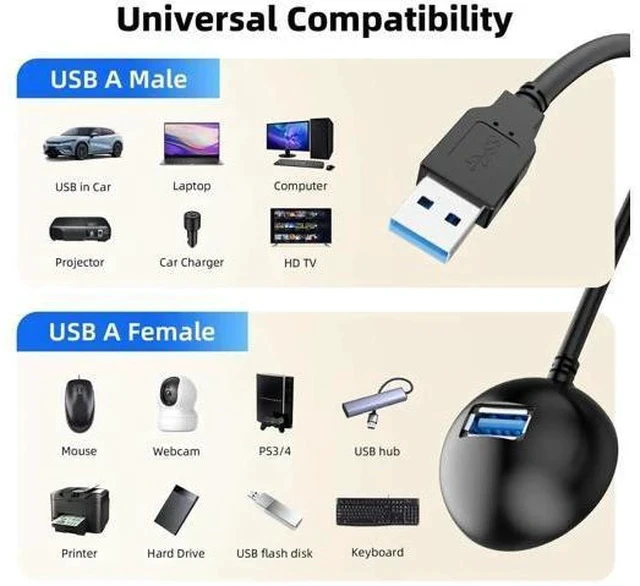 Alt view image 6 of 7 - 3.3FT/1M USB 3.0 Male to Female Extension Cable with Fixed Pedestal Stand, 5Gbps Desktop USB Extender for Flash Drives, Keyboard, Mouse & Laptop Peripherals