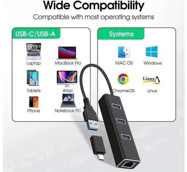 Alt view image 4 of 7 - 4-in-1 Aluminum USB 3.0 Hub with 3 USB 3.0 Ports + 1000Mbps Gigabit RJ45 Ethernet Adapter, Multi-Port USB Splitter Expander Dongle for Laptops & Desktops