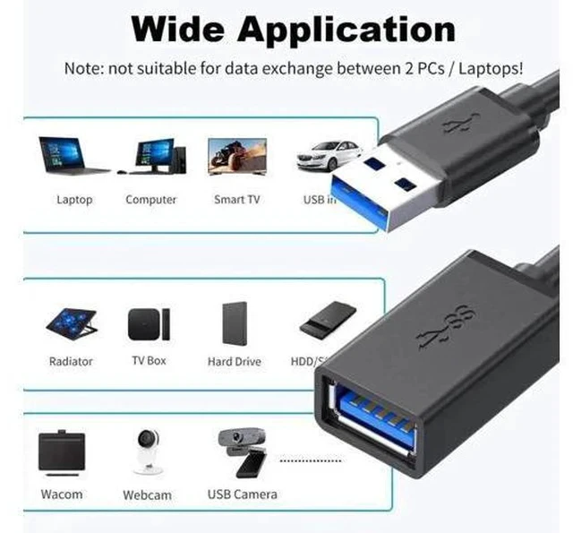 Alt view image 4 of 5 - 2 Pack 2M(6.6FT) Ultra Short USB 3.0 Extension Cable, Type A Male to Female Extender Cord, 5Gbps High Speed Data Transfer, Shielded USB Extension Wire for Mouse Keyboard Printer Flash Drive Webcam